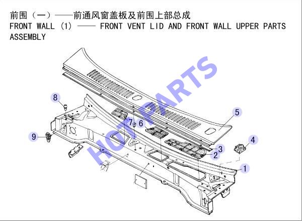FRONT WALL (1) FRONT VENT LID AND FRONT WALL UPPER PARTS ASSEMBLY