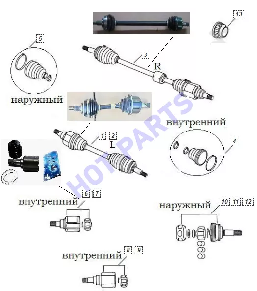 ПРИВОД КОЛЕС